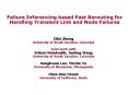 Failure Inferencing based Fast Rerouting for Handling Transient Link and Node Failures PowerPoint PPT Presentation