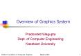 Overview of Graphics System PowerPoint PPT Presentation