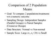 Comparison of 2 Population Means