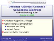 Undulator Alignment Concept