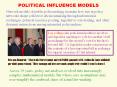 POLITICAL INFLUENCE MODELS PowerPoint PPT Presentation