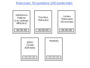 Final%20exam:%2050%20questions%20(200%20points%20total)