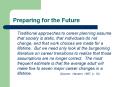 Preparing for the Future PowerPoint PPT Presentation
