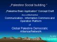 Palestine Social building PowerPoint PPT Presentation