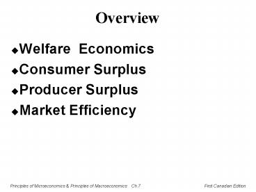 presentation player overlay