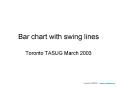 Bar chart with swing lines PowerPoint PPT Presentation