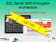 SQL Server 2005 Encryption Architecture PowerPoint PPT Presentation