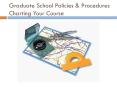 Graduate School Policies PowerPoint PPT Presentation
