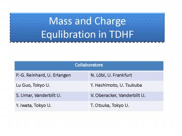 Mass and Charge Equlibration in TDHF