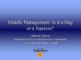 Middle Management: Is it a Hug or a Squeeze? PowerPoint PPT Presentation