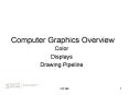 Computer Graphics Overview PowerPoint PPT Presentation