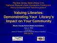 Valuing Libraries: Demonstrating Your Librarys Impact on Your Community PowerPoint PPT Presentation
