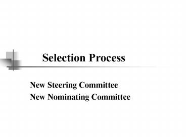presentation player overlay