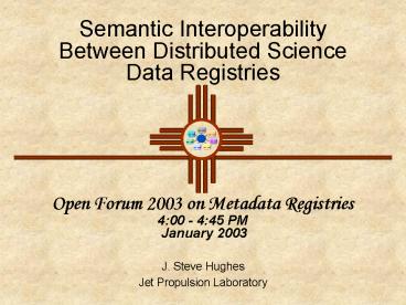 presentation player overlay