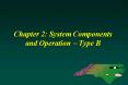 Chapter%202:%20System%20Components%20and%20Operation%20-%20Type%20B PowerPoint PPT Presentation