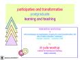 participative and transformative postgraduate learning and teaching PowerPoint PPT Presentation