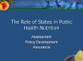 The Role of States in Public Health Nutrition PowerPoint PPT Presentation