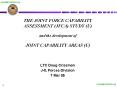 THE JOINT FORCE CAPABILITY ASSESSMENT (JFCA) STUDY (U) and the development of  JOINT CAPABILITY AREAS (U) PowerPoint PPT Presentation