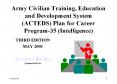 Army%20Civilian%20Training,%20Education%20and%20Development%20System%20(ACTEDS)%20Plan%20for%20Career%20Program-35%20(Intelligence) PowerPoint PPT Presentation