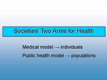 Medical model individuals