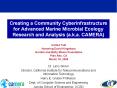 Creating a Community Cyberinfrastructure for Advanced Marine Microbial Ecology Research and Analysis (a.k.a. CAMERA) PowerPoint PPT Presentation