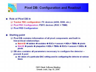 presentation player overlay