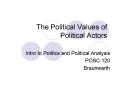 The Political Values of Political Actors PowerPoint PPT Presentation