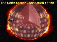 The SolarStellar Connection at HAO