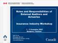 Roles and Responsibilities of External Auditors and Actuaries Insurance Industry Workshop 1 2 Novemb PowerPoint PPT Presentation