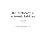The Effectiveness of Automatic Stabilizers