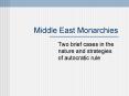Middle East Monarchies PowerPoint PPT Presentation