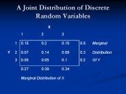 A Joint Distribution of Discrete Random Variables