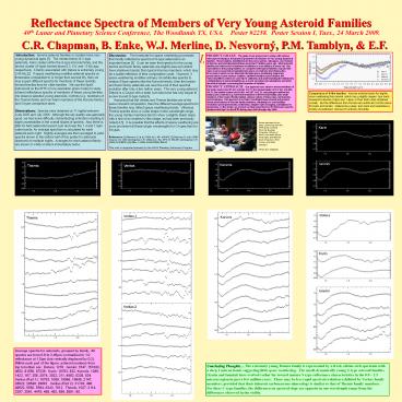 Reflectance Spectra of Members of Very Young Asteroid Families