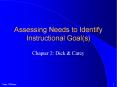 Assessing Needs to Identify Instructional Goal(s) PowerPoint PPT Presentation
