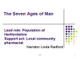 The Seven Ages of Man PowerPoint PPT Presentation