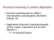 Incorrect reasoning is context dependent