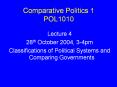 Comparative%20Politics%201%20POL1010 PowerPoint PPT Presentation