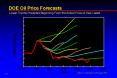DOE Oil Price Forecasts PowerPoint PPT Presentation