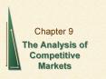 The Analysis of Competitive Markets PowerPoint PPT Presentation