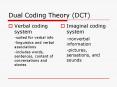 Dual Coding Theory DCT PowerPoint PPT Presentation