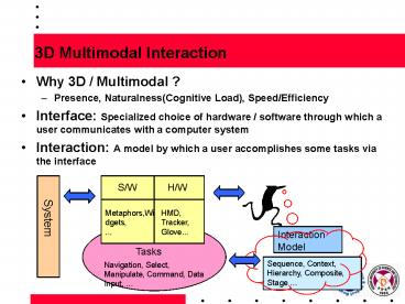 presentation player overlay
