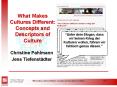 What Makes Cultures Different: Concepts and Descriptors of Culture PowerPoint PPT Presentation