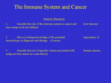 presentation player overlay