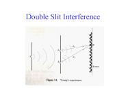 Double Slit Interference