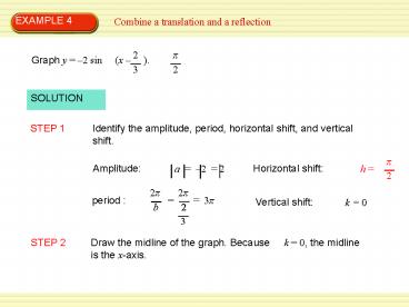Combine a translation and a reflection