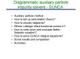 Diagrammatic auxiliary particle impurity solvers SUNCA PowerPoint PPT Presentation