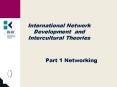 International Network Development and Intercultural Theories PowerPoint PPT Presentation