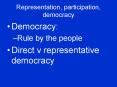 Representation, participation, democracy PowerPoint PPT Presentation