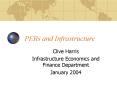 PERs and Infrastructure PowerPoint PPT Presentation