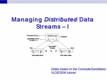 presentation player overlay
